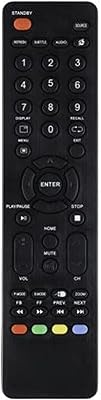Télécommande pour geepas smart tv