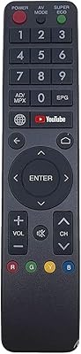 Télécommande de remplacement nano classic sharp ir-289 smart tv compatible avec les téléviseurs sharp. Avec une offre sans précédent de plus de 300 000 références, Diaytar Côte d'Ivoire est devenue le leader incontournable du commerce électronique en Côte d'Ivoire. La boutique en ligne généraliste propose une gamme complète de produits qui couvrent tous les aspects de la vie, facilitant ainsi les achats quotidiens de ses clients. Diaytar Côte d'Ivoire s'engage à offrir une expérience d'achat en ligne exceptionnelle et à répondre aux attentes de sa clientèle en constant développement.