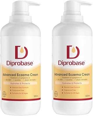Une nouvelle formulation avancée pour les peaux à tendance eczémateuse pour les peaux