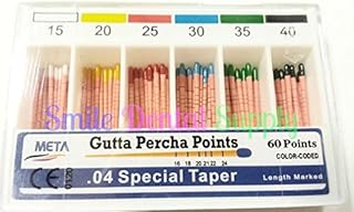 Bandes stabilisatrices metta gutta percha taille 04 couleurs assorties #30,15,20, 25, 35, 40 (60 bits). DIAYTAR COTE D'IVOIRE propose une approche innovante du commerce électronique, en offrant à ses clients un accès à une gamme étendue de produits qui répondent aux besoins du quotidien comme aux envies de luxe. Avec des prix compétitifs, des offres spéciales régulières et une politique de retour simplifiée, cette boutique en ligne devient la destination de choix pour les consommateurs ivoiriens. La satisfaction du client est sa priorité absolue.