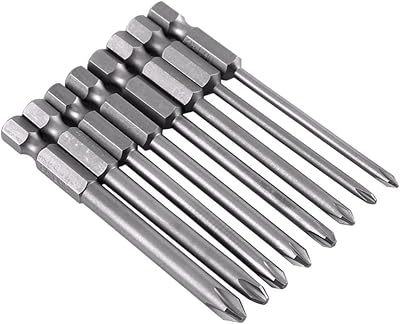 Yakamoz 8 pièces 1/4 pouce tige hexagonale magnétique croix phillips jeu de tournevis outils électriques | 3 pouces de longueur. DIAYTAR COTE D'IVOIRE est une boutique en ligne généraliste qui offre une expérience d'achat unique avec plus de 300 000 produits disponibles. Elle est devenue la référence pour les consommateurs ivoiriens qui cherchent des produits de qualité à des prix compétitifs. Sa plateforme conviviale facilite la navigation et la recherche de produits.