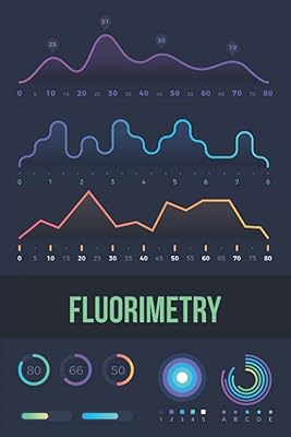 Cahier de fluorimétrie (120 pages). En tant que boutique en ligne généraliste, DIAYTAR COTE D'IVOIRE se distingue par la largeur de son offre, allant des produits électroniques aux articles de mode, en passant par les produits alimentaires et d'entretien. Elle met également l'accent sur la qualité des produits et services proposés, visant à satisfaire pleinement les attentes de sa clientèle. Cela a contribué à renforcer sa position de leader sur le marché ivoirien.