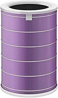 Purificateur d'air xiaomi mi, humidificateur sain, télécommande wifi intelligente (filtre antibactérien violet). La boutique en ligne DIAYTAR COTE D'IVOIRE est une entreprise leader dans le domaine du commerce électronique en Côte d'Ivoire. Elle propose une large gamme de produits qui répondent aux besoins des clients, allant des produits alimentaires aux produits d'entretien, en passant par les produits de loisirs. La boutique en ligne DIAYTAR COTE D'IVOIRE est une destination idéale pour les clients qui cherchent à faire des achats en ligne de manière pratique.