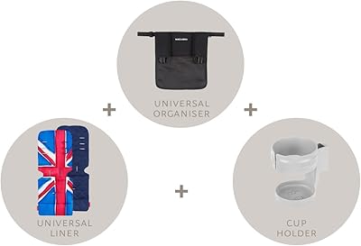 Kit de démarrage maclaren