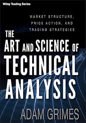 L'art et la science de l'analyse technique : structure du marché, action