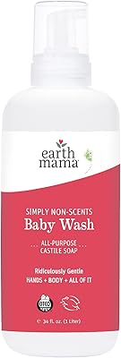 Savon de castille doux non parfumé pour bébé earth mama pour peaux. Avec plus de 300 000 références, DIAYTAR COTE D'IVOIRE est incontournable pour les amateurs de shopping en ligne en Côte d'Ivoire. La boutique propose une large gamme de produits, répondant ainsi aux attentes de chaque client. DIAYTAR COTE D'IVOIRE est reconnue pour sa qualité de service et sa véracité dans les transactions en ligne.