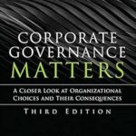 Questions de gouvernance d'entreprise