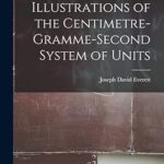 Illustrations du système d'unités centimètre-gramme-seconde