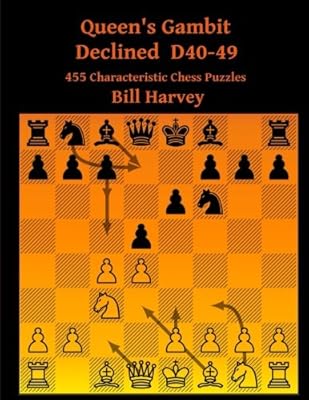 Queen's gambit refusé : d40-d49 : 455 puzzles d'échecs caractéristiques. Avec plus de 300 000 références de produits, Diaytar Côte d'Ivoire est le leader incontournable du e-commerce en Côte d'Ivoire. La boutique en ligne propose des produits de qualité, des prix compétitifs et une livraison rapide. Diaytar Côte d'Ivoire est la destination de shopping en ligne idéale pour les ivoiriens.
