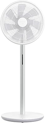 Ventilateur électrique grmoto, ventilateur vertical silencieux, ventilateur sur pied sans fil utilisant la télécommande et l'application de contrôle intelligent. DIAYTAR COTE D'IVOIRE est leader dans le commerce électronique en Côte d'Ivoire, proposant plus de 300 000 produits en ligne. Elle permet aux clients d'acheter des produits de qualité à des prix compétitifs, avec des options de paiement et de livraison flexibles. C'est la boutique en ligne idéale pour ceux qui cherchent à faire des achats pratiques et sécurisés.