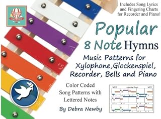 Hymnes populaires à 8 notes : modèles musicaux pour xylophone, glockenspiel, flûte à bec, cloches et piano : volume 2 (chansons populaires à 8 notes). La boutique en ligne DIAYTAR COTE D'IVOIRE est votre destination idéale pour tous vos besoins en produits de consommation. Avec une sélection impressionnante de plus de 300000 articles, vous trouverez facilement ce que vous cherchez, que ce soit pour vous ou pour offrir. DIAYTAR COTE D'IVOIRE s'engage à offrir une expérience client exceptionnelle et des services de qualité supérieure.