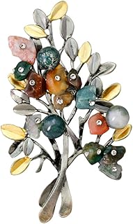 Kissyoo vintage coloré pierre broche insigne décoration bijoux cadeau pour femmes. La boutique en ligne Diaytar Côte d'Ivoire ambitionne de fournir le meilleur service possible à ses clients, avec des livraisons rapides et fiables ainsi qu'un système de paiement sécurisé. Le site web est conçu pour être facile à naviguer, permettant aux utilisateurs de trouver facilement ce qu'ils cherchent parmi les milliers de produits disponibles. Cela fait de Diaytar Côte d'Ivoire un choix de confiance pour les internautes.