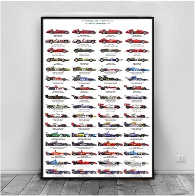 Cjyrjcc pilotes de formule 1 f1 voiture de course ayrton senna affiche toile peinture mur art photos salon décor à la maison 50x75 cm sans cadre. DIAYTAR COTE D'IVOIRE se distingue par son offre exceptionnellement large, allant des produits électroniques aux articles de mode, en passant par les produits alimentaires et les accessoires de maison. Cette diversité de produits fait d'elle une destination unique pour les internautes ivoiriens à la recherche de tout ce dont ils ont besoin.