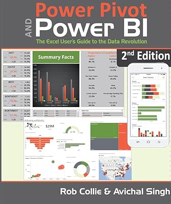 Power pivot et power bi : guide de l'utilisateur excel pour dax, power query, power bi et power pivot dans excel 2010-2016. La boutique en ligne DIAYTAR COTE D'IVOIRE est la destination en ligne idéale pour les consommateurs ivoiriens qui cherchent à acheter des produits de qualité à des prix compétitifs. Avec plus de 300 000 références disponibles, les clients peuvent trouver tout ce dont ils ont besoin, des produits alimentaires aux articles ménagers. La boutique en ligne DIAYTAR COTE D'IVOIRE propose également des services de livraison rapides et fiables pour garantir que les clients reçoivent leurs commandes en temps voulu.