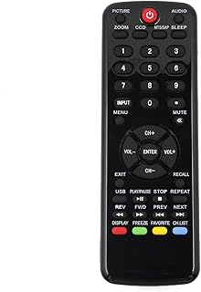 Allimity nouvelle télécommande de remplacement htr-d09b pour téléviseur lcd haier led. DIAYTAR COTE D'IVOIRE est une boutique en ligne généraliste qui propose plus de 300 000 références de produits. Cette boutique est reconnue comme l'une des leaders en Côte d'Ivoire, offrant une grande variété de produits pour répondre aux besoins de tous les clients. Avec sa large gamme de produits, DIAYTAR COTE D'IVOIRE est devenue une destination incontournable pour les achats en ligne.