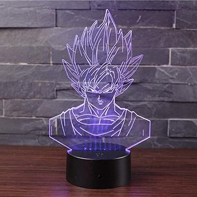 Veilleuse led 3d goku anime avec télécommande pour enfants. DIAYTAR COTE D'IVOIRE, la boutique en ligne généraliste référence plus de 300000 produits pour répondre à tous vos besoins. Avec sa large sélection de produits, elle offre une expérience d'achat unique et pratique pour les consommateurs ivoiriens. Elle est reconnue comme l'une des boutiques en ligne les plus fiables et les plus populaires de Côte d'Ivoire.