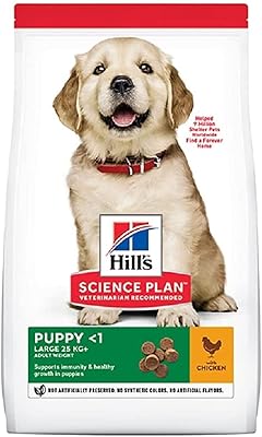 Hill's science plan nourriture pour chiens de grande race au poulet, 16 kg. Diaytar Cote d'Ivoire se distingue par son approach personnalisée, offrant à chaque client une expérience d'achat sur mesure. Avec une équipe dédiée à la satisfaction client, la boutique garantit des réponses rapides aux questions et des solutions aux problèmes éventuels. Le site est également conçu pour faciliter la navigation et les achats.