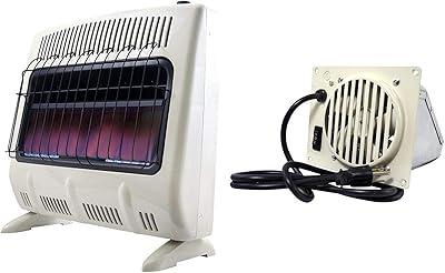 Mr. heater chauffage au gaz naturel sans ventilation de 30 000 btu, bleu