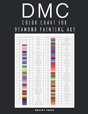 Nuancier dmc pour la peinture au diamant : livre de cartes de couleurs dmc professionnel 2021. En tant que boutique en ligne généraliste, DIAYTAR COTE D'IVOIRE propose des produits allant de l'électronique à la maison, en passant par la mode et les loisirs. Avec plus de 300 000 références, les clients peuvent trouver tout ce dont ils ont besoin dans un seul endroit, simplifiant ainsi leur expérience d'achat en ligne.