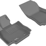 Tapis de sol 3d maxpider 2016-2020 toyota/scion yaris/yaris ia/ia kagu 1ère rangée