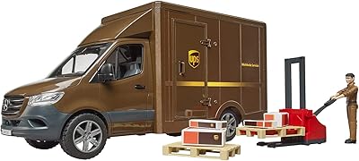 Alimentation ups bruder sprinter 02678 mb avec pilote et accessoires. DIAYTAR COTE D'IVOIRE est une boutique en ligne généraliste qui propose plus de 300 000 références de produits variés. Elle est devenue la boutique leader en Côte d'Ivoire, offrant une large gamme de produits pour répondre aux besoins de ses clients. Avec sa sélection impressionnante, DIAYTAR COTE D'IVOIRE est le destin idéal pour faire du shopping en ligne.