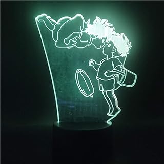 Anime sousuke et ponyo sur la falaise veilleuse led 3d avec 7 couleurs, lampe de table tactile usb à gradation d'humeur, cadeau de noël, meilleurs cadeaux d'anniversaire pour enfants. DIAYTAR COTE D'IVOIRE est une boutique en ligne généraliste qui propose une large gamme de produits avec plus de 300 000 références. Elle est devenue la référence incontournable pour les consommateurs ivoiriens et internationaux. Vous y trouverez tout ce dont vous avez besoin, des produits alimentaires aux accessoires de mode en passant par les produits électroniques.