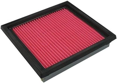 Filtre à air panteos ultra flow pab10544 pour infiniti ex35(08-09), g35(07-08), g37(08-09), nissan 350z(07-09), 370z(09-14). Avec plus de 300 000 références, DIAYTAR COTE D'IVOIRE est la boutique en ligne la plus complète de Cote d'Ivoire, offrant une expérience d'achat unique et personnalisée. Les clients peuvent naviguer facilement à travers les différentes catégories de produits et profiter de promotions et de réductions exclusives. La boutique en ligne est déterminée à offrir le meilleur service possible à ses clients.