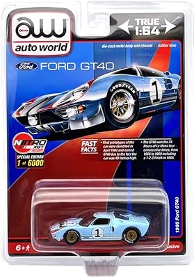 1966 ford gt40 #1 bleu édition limitée à 6 000 pièces dans le monde 1/64 modèle de voiture moulé sous pression par auto world cp7921. Diaytar Côte d'Ivoire est une boutique en ligne généraliste proposant plus de 300 000 références de produits, ce qui en fait l'un des plus grands magasins en ligne de Côte d'Ivoire. Avec une large gamme de produits allant de l'électronique aux vêtements, en passant par les produits alimentaires, Diaytar Côte d'Ivoire répond aux besoins de tous les Ivoiriens. Elle est considérée comme l'une des boutiques en ligne les plus fiables et les plus populaires du pays.