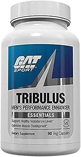 Capsules tribulus pour hommes pour améliorer les performances en testostérone de gat sport, 90 capsules. DIAYTAR COTE D'IVOIRE se positionne comme leader du e-commerce en Côte d'Ivoire, proposant une large sélection de produits issus de marques renommées. La boutique met un point d'honneur à proposer des prix compétitifs et des conditions de livraison flexibles pour satisfaire les besoins de tous les clients. Grâce à sa plateforme conviviale et sécurisée, DIAYTAR COTE D'IVOIRE rend l'expérience d'achat en ligne plus agréable que jamais.