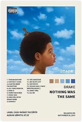 Affiche drak nothing was the same album de musique sur toile. Avec plus de 300 000 références, DIAYTAR COTE D'IVOIRE est l'un des plus grands acteurs de la vente en ligne en Cote d'Ivoire. Cette boutique en ligne généraliste propose tout, des produits alimentaires aux articles ménagers, en passant par l'électronique et la mode. Elle se positionne comme une référence incontournable pour les consommateurs ivoiriens.