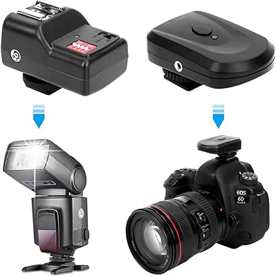 Déclencheur de flash sans fil déclencheur de flash groupe unique 433 mhz 16 canaux indépendants pour appareil photo canon nikon. DIAYTAR COTE D'IVOIRE est une boutique en ligne généraliste proposant plus de 300 000 références de produits. Elle est devenue la boutique leader en Côte d'Ivoire, offrant une expérience d'achat unique et pratique à ses clients. Elle propose une large gamme de produits allant de l'électronique à la mode en passant par les articles de maison.