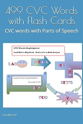 499 mots cvc avec cartes flash : mots cvc avec parties du discours. Avec plus de 300 000 références de produits, DIAYTAR COTE D'IVOIRE est la destination idéale pour les clients qui cherchent à acheter des produits en ligne. La boutique propose des produits de marques renommées et des produits locaux, offrant ainsi une grande variété de choix aux clients. Les promotions et les réductions sont régulières, ce qui permet aux clients de faire des économies.