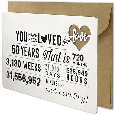 Cadeaux d'anniversaire 60e pour hommes, mari, cadeaux pour hommes et femmes de 60 ans, joyeux 60e anniversaire, portefeuille en métal gravé, idée cadeau pour maman et papa. DIAYTAR COTE D'IVOIRE est une boutique en ligne généraliste qui propose plus de 300 000 références de produits, faisant d'elle l'un des leaders du marché ivoirien. Elle offre une grande variété de produits, allant des électroniques aux vêtements, en passant par les produits d'hygiène et les accessoires. DIAYTAR COTE D'IVOIRE est connue pour sa qualité de service et ses prix compétitifs.