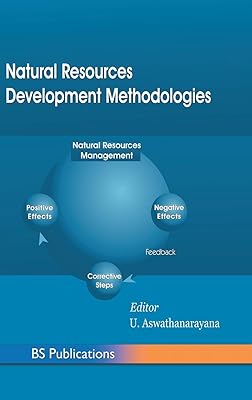 Méthodologies de développement des ressources naturelles