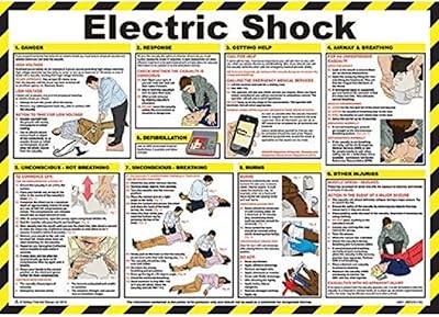 Affiche de premiers secours contre les chocs électriques, plastifiée (59x42 cm). Avec plus de 300 000 références à portée de clic, DIAYTAR COTE D'IVOIRE est le paradis des acheteurs en ligne en Côte d'Ivoire. Cette boutique généraliste en ligne propose une gamme complète de produits qui répondent à toutes les attentes. Elle domine le marché ivoirien en matière de commerce en ligne grâce à sa capacité à s'adapter aux besoins de ses clients.