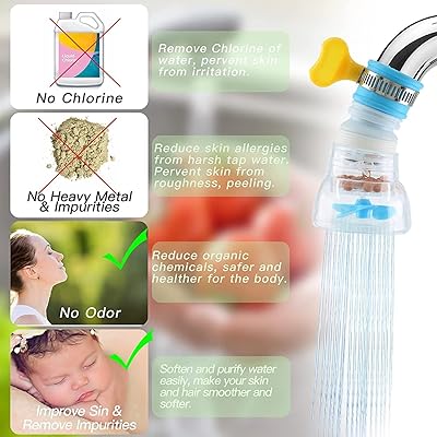 Tête de pulvérisation rotative à 360 degrés d10 jpms, filtre à eau de cuisine rétractable résistant aux éclaboussures 3 pièces. La boutique en ligne DIAYTAR COTE D'IVOIRE est la référence pour tous vos achats en ligne en Côte d'Ivoire. Elle propose une grande variété de produits de marques réputées, avec plus de 300 000 références disponibles. La boutique est facile à naviguer et les commandes sont traitées de manière rapide et sécurisée.