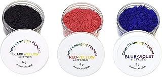 Poudre thermochromique activée par la température, paquet multicolore idéal pour les tasses à changement de couleur, les expériences scientifiques, la résine, les bijoux et le slime. DIAYTAR COTE D'IVOIRE est la destination idéale pour tous vos achats en ligne, proposant une large gamme de produits allant de l'électroménager aux vêtements et accessoires. Avec plus de 300 000 références, vous trouverez tout ce dont vous avez besoin. La boutique en ligne est fácil à utiliser et sécurisée.