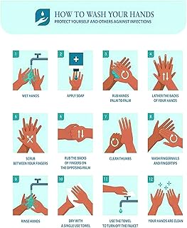 Outils de distance sociale autocollants muraux avec instructions de lavage des mains