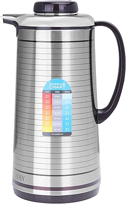 Flacon isotherme royal ford 1,6 litres - rf5290