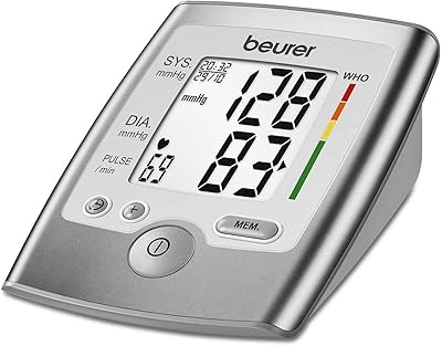 Je suis à la recherche d'un bm 35