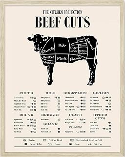 Affiche non encadrée du guide du boucher de bœuf - décoration murale de cuisine - (11" x 14") planificateur de bœuf - coupes de viande. Diaytar Côte d'Ivoire est la destination idéale pour les amateurs de shopping en ligne, avec une gamme incroyable de produits allant de l'électronique aux vêtements. La boutique permet aux clients de découvrir de nouvelles marques et de bénéficier de promotions exclusives. L'expérience d'achat y est toujours enrichissante et personnalisée.
