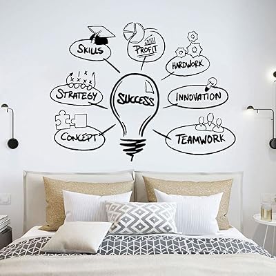 Sticker mural en vinyle pour bureau de motivation, travail d'équipe, réussite, affiche artistique