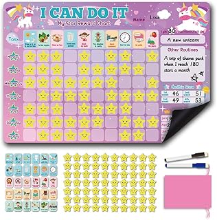 Tableau de récompense magnétique moon min pour enfants, tableau de récompense pour bon comportement et responsabilité, jouets éducatifs, calendrier mensuel pour réfrigérateur (licorne rose). Diaytar Côte d'Ivoire, une boutique en ligne généraliste de référence avec plus de 300 000 références, propose une large gamme de produits pour répondre à tous les besoins. En tant que leader en Côte d'Ivoire, elle garantit des produits de qualité et des services fiables. Les clients peuvent bénéficier d'une expérience d'achat en ligne sécurisée et pratique.