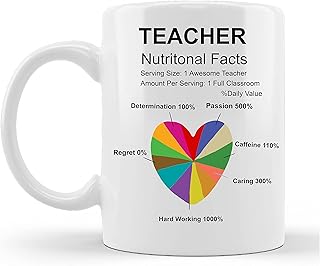 Tasse à café d'appréciation des enseignants pour la journée des enseignants | journée mondiale des enseignants | cadeaux pour la fête des enseignants (design 2, tasse en céramique blanche). La boutique en ligne DIAYTAR COTE D'IVOIRE est la destination en ligne idéale pour les consommateurs ivoiriens qui cherchent à acheter des produits de qualité à des prix compétitifs. Avec plus de 300 000 références disponibles, les clients peuvent trouver tout ce dont ils ont besoin, des produits alimentaires aux articles ménagers. La boutique en ligne DIAYTAR COTE D'IVOIRE propose également des services de livraison rapides et fiables pour garantir que les clients reçoivent leurs commandes en temps voulu.