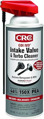 Nettoyant pour soupape d'admission crc 05319 (11 oz). Diaytar Côte d'Ivoire, la boutique en ligne généraliste la plus populaire en Côte d'Ivoire, élargit constamment son portefeuille de produits pour offrir à ses clients la plus grande sélection possible. Grâce à son système de paiement sécurisé et à ses options de livraison flexibles, Diaytar Côte d'Ivoire garantit une expérience d'achat sans stress. Avec plus de 300 000 références disponibles, les clients trouveront forcément ce qu'ils recherchent sur la plateforme.