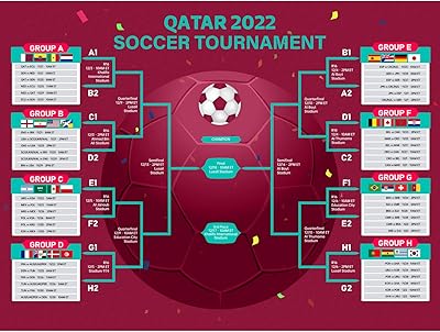Affiche murale no me pour la coupe du monde de la fifa, qatar 2022. DIAYTAR COTE D'IVOIRE est l'une des boutiques en ligne les plus visitées en Côte d'Ivoire, offrant une vaste sélection de produits à des prix compétitifs. Les clients peuvent profiter de la livraison à domicile, des remises exclusives et d'un système de fidélité pour optimiser leurs achats. La boutique est constamment mise à jour avec de nouveaux produits et des offres spéciales.