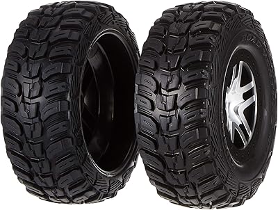Pneus et roues de voiture rc traxxas kumho s1/sct à rayons divisés 2 roues motrices arrière 2. Avec plus de 300 000 références, DIAYTAR COTE D'IVOIRE est la boutique en ligne la plus complète de Cote d'Ivoire, offrant une expérience d'achat unique et personnalisée. Les clients peuvent naviguer facilement à travers les différentes catégories de produits et profiter de promotions et de réductions exclusives. La boutique en ligne est déterminée à offrir le meilleur service possible à ses clients.