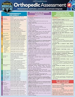Évaluation orthopédique : examen musculo-squelettique, évaluation, tests spéciaux et diagnostic