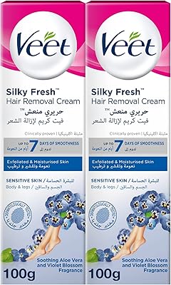 Crème dépilatoire vétérinaire pour peaux sensibles 100 ml double paquet. DIAYTAR COTE D'IVOIRE est une boutique en ligne généraliste qui propose plus de 300000 références de produits, répondant ainsi aux besoins diversifiés de sa clientèle. En tant que leader du marché ivoirien, elle offre une expérience d'achat unique et fiable. Elle garantit la qualité et la sécurité de ses produits.
