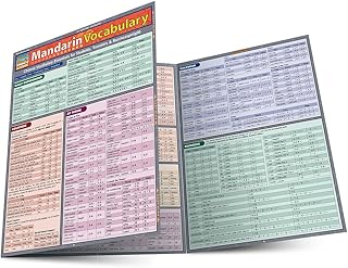 Vocabulaire mandarin